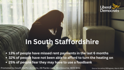 Cost Of Living Crisis In South Staffordshire